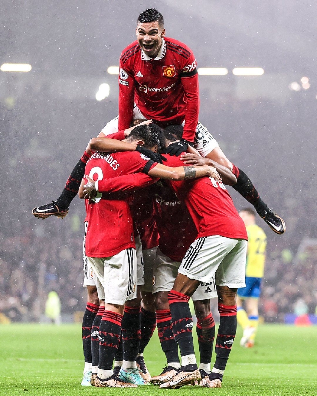 团队协作与 团队协作与